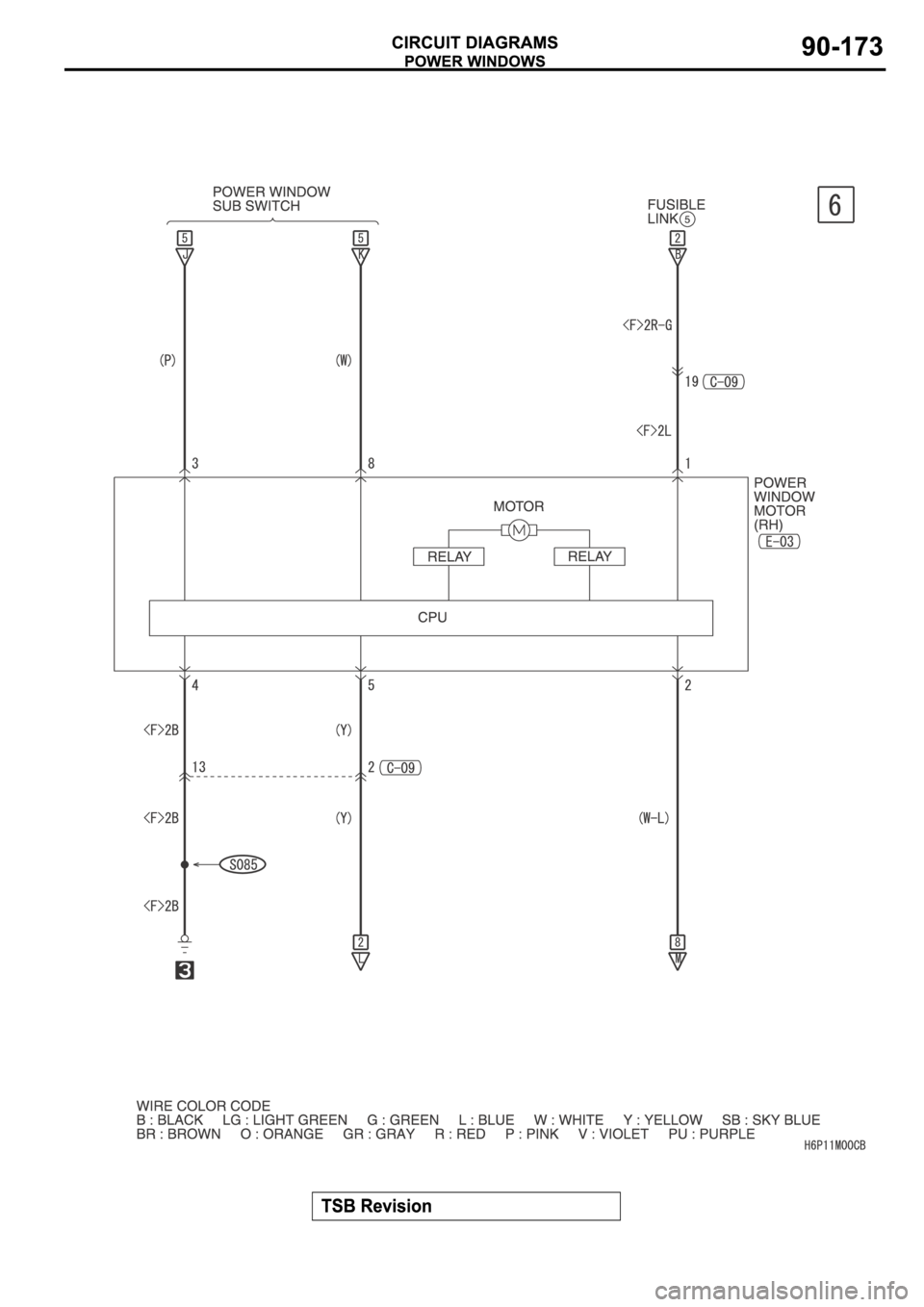 MITSUBISHI SPYDER 2006  Service Repair Manual 