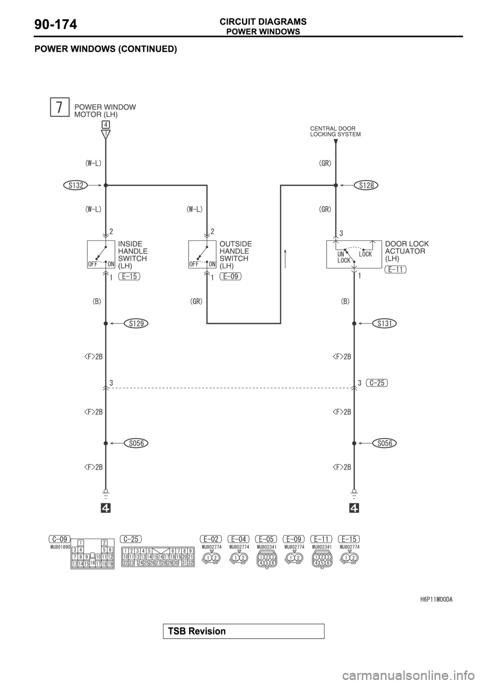 MITSUBISHI SPYDER 2006  Service Repair Manual 