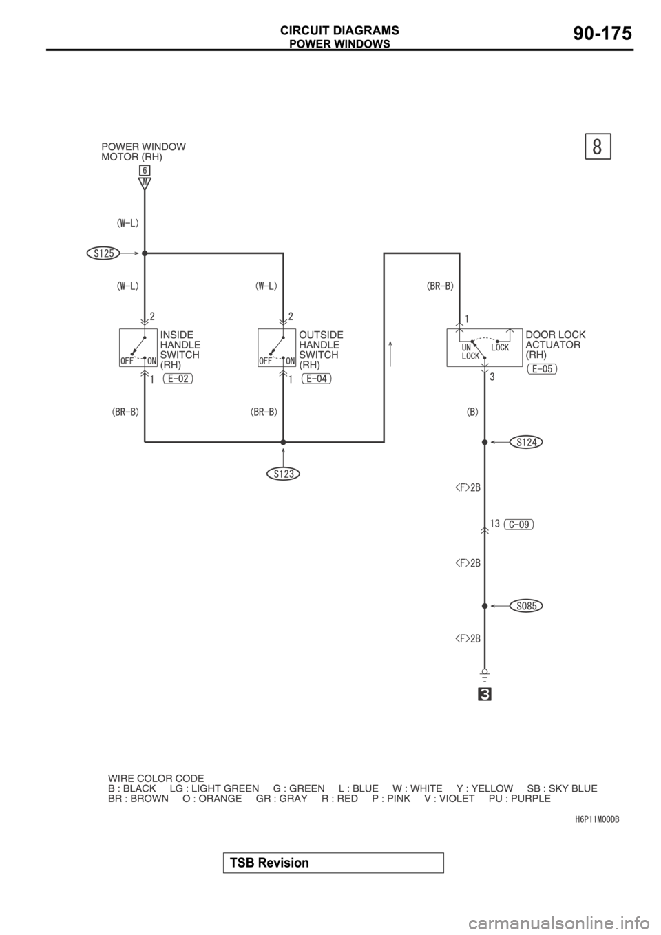 MITSUBISHI SPYDER 2006  Service Repair Manual 