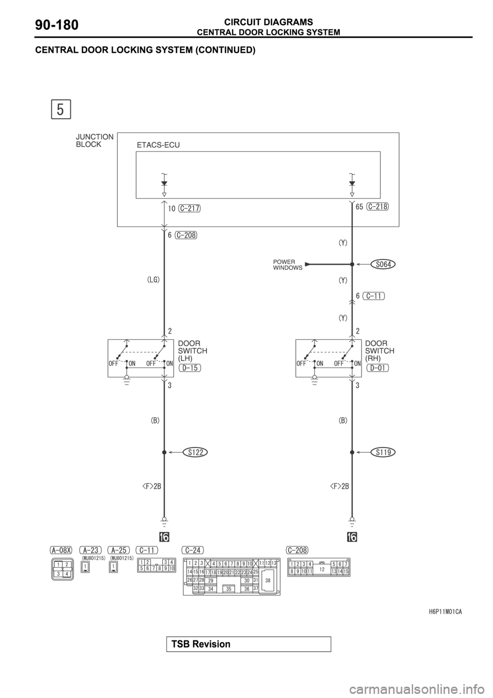 MITSUBISHI SPYDER 2006  Service Repair Manual 