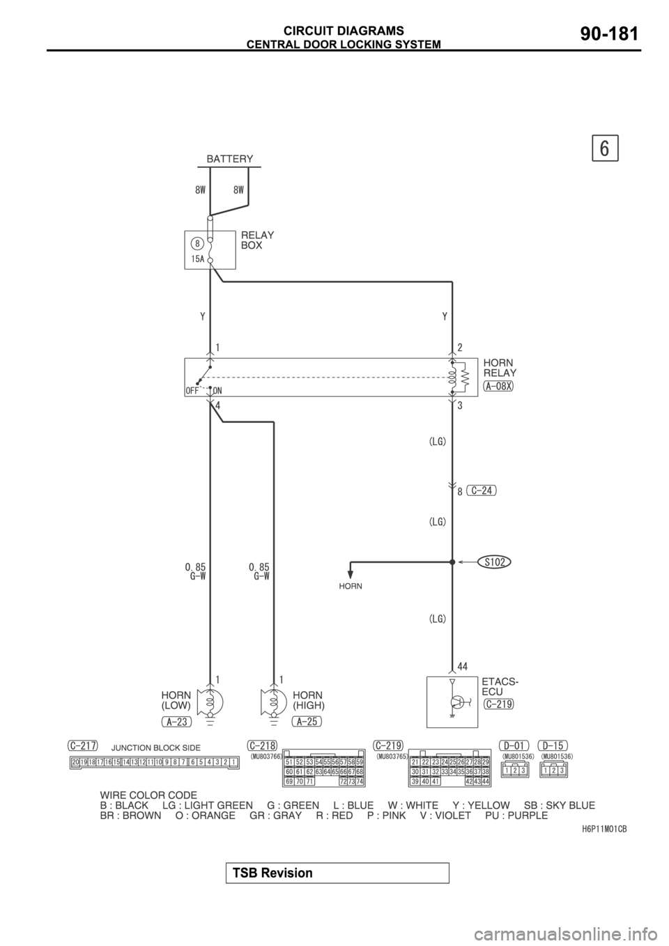 MITSUBISHI SPYDER 2006  Service Repair Manual 