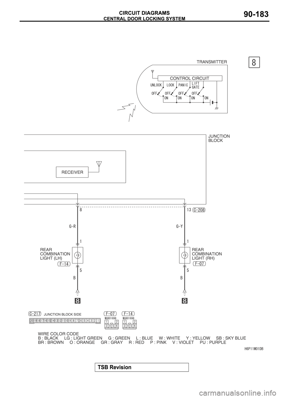MITSUBISHI SPYDER 2006  Service Repair Manual 