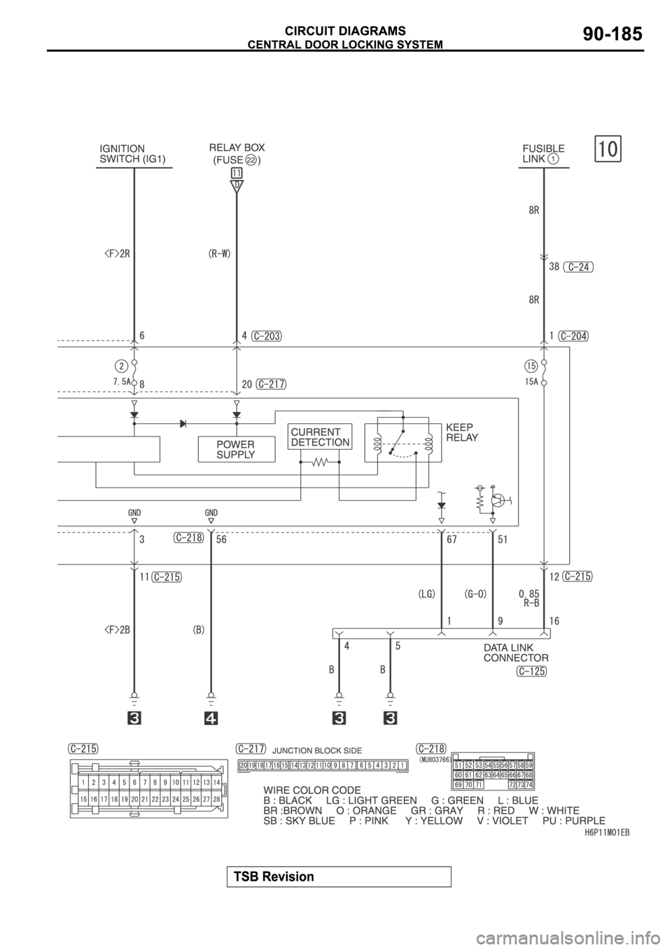 MITSUBISHI SPYDER 2006  Service Repair Manual 