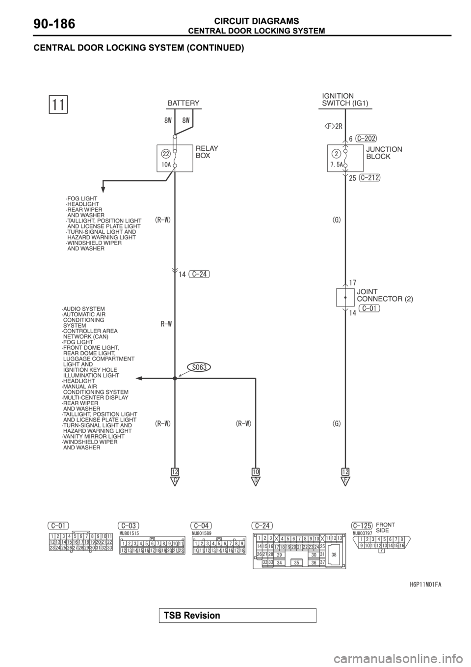 MITSUBISHI SPYDER 2006  Service Repair Manual 
