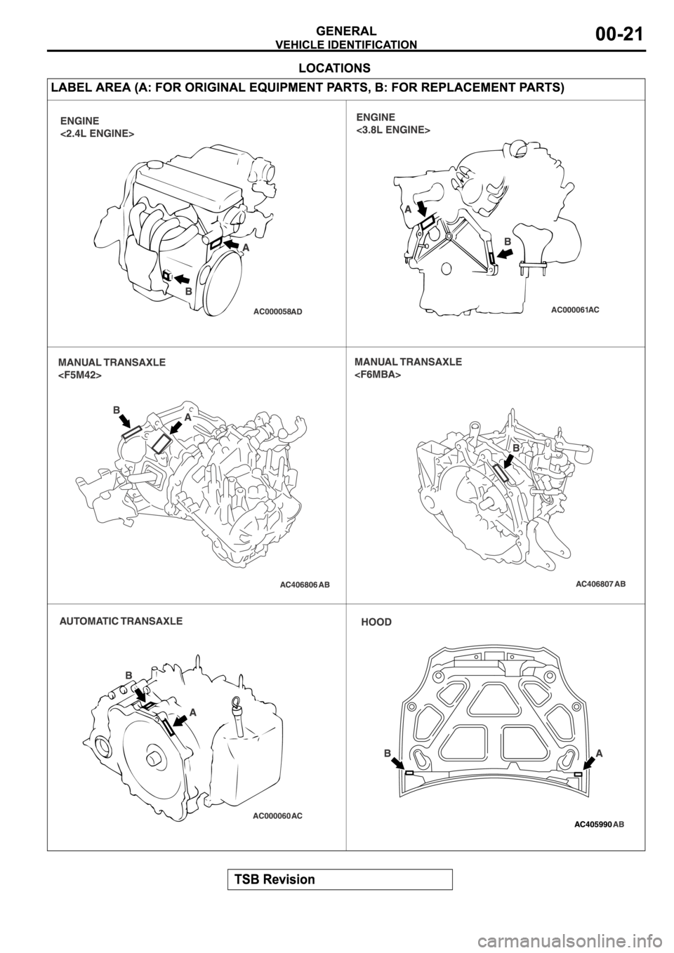 MITSUBISHI SPYDER 2006  Service Repair Manual 