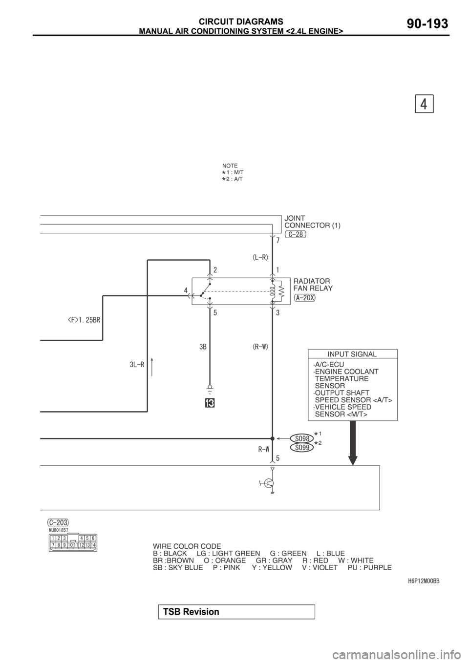 MITSUBISHI SPYDER 2006  Service Repair Manual 