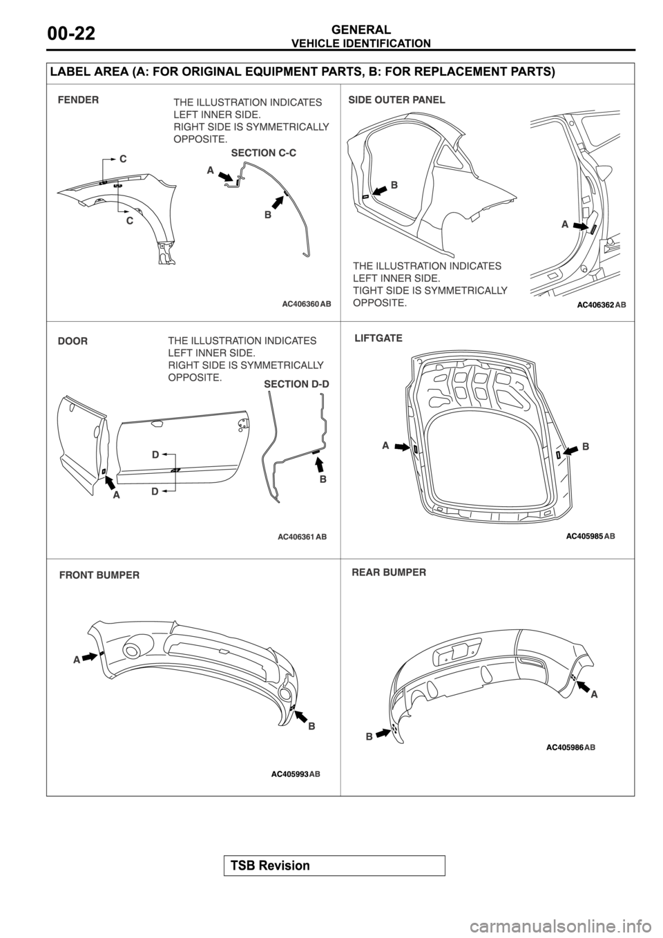 MITSUBISHI SPYDER 2006  Service Repair Manual 