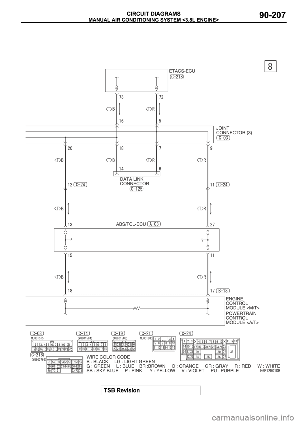 MITSUBISHI SPYDER 2006  Service Repair Manual 