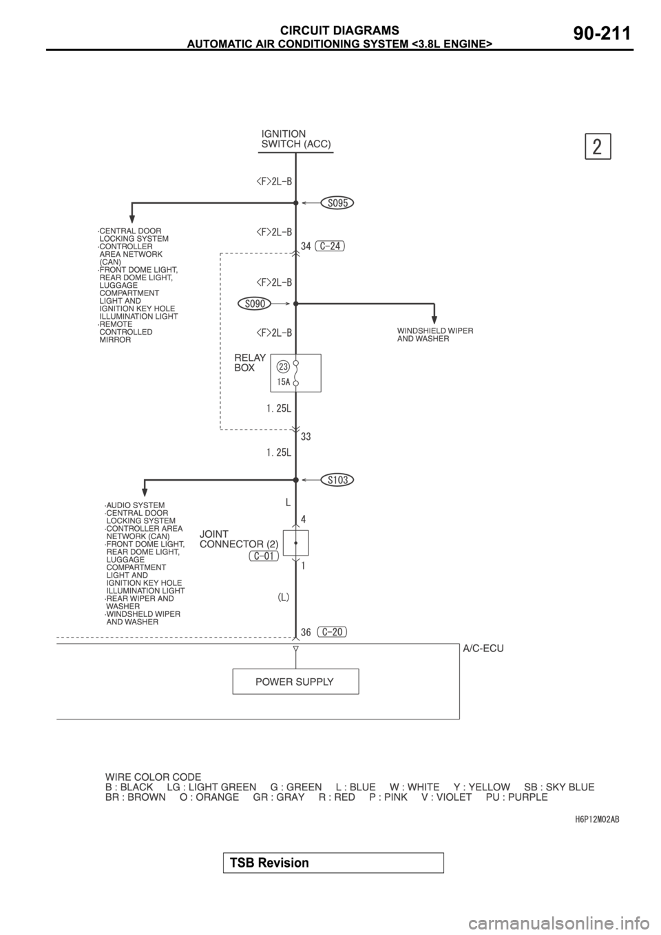 MITSUBISHI SPYDER 2006  Service Repair Manual 