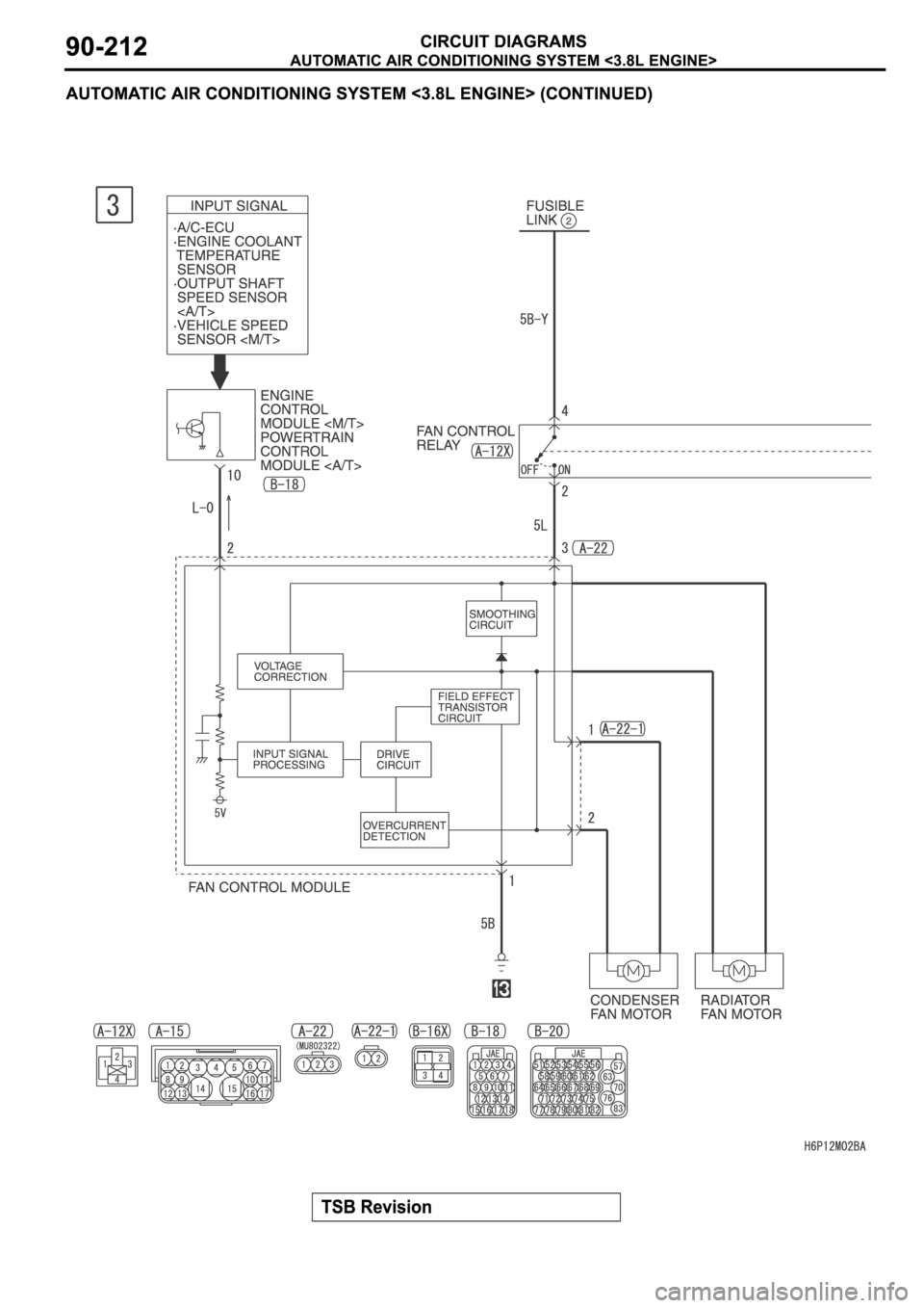 MITSUBISHI SPYDER 2006  Service Repair Manual 