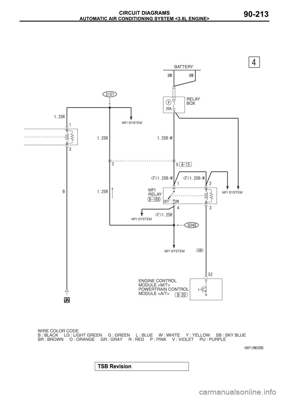 MITSUBISHI SPYDER 2006  Service Repair Manual 