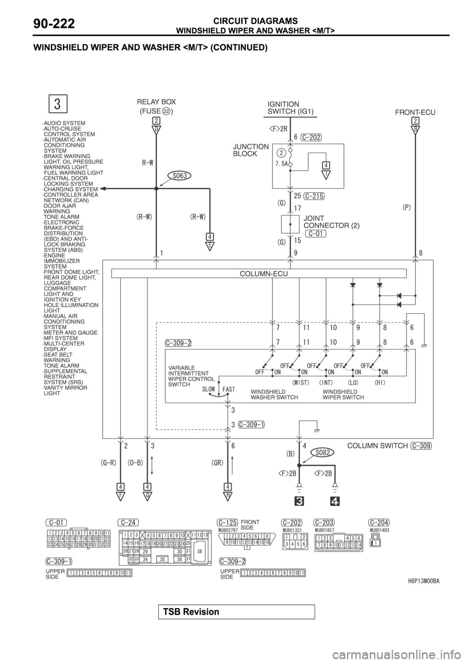 MITSUBISHI SPYDER 2006  Service Repair Manual 