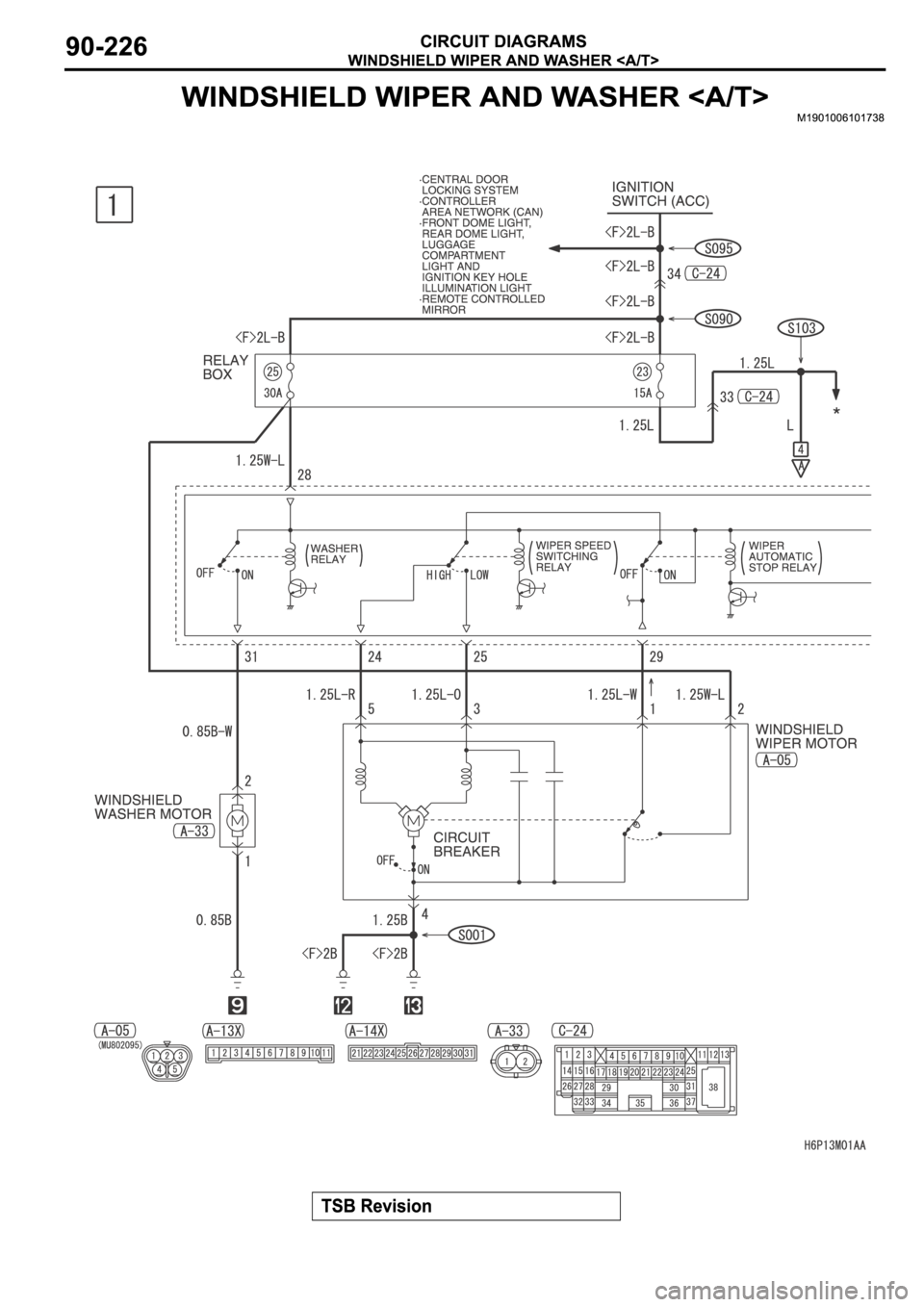 MITSUBISHI SPYDER 2006  Service Repair Manual 