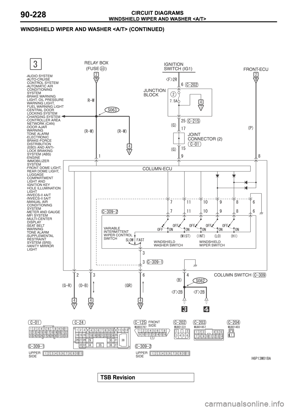 MITSUBISHI SPYDER 2006  Service Repair Manual 