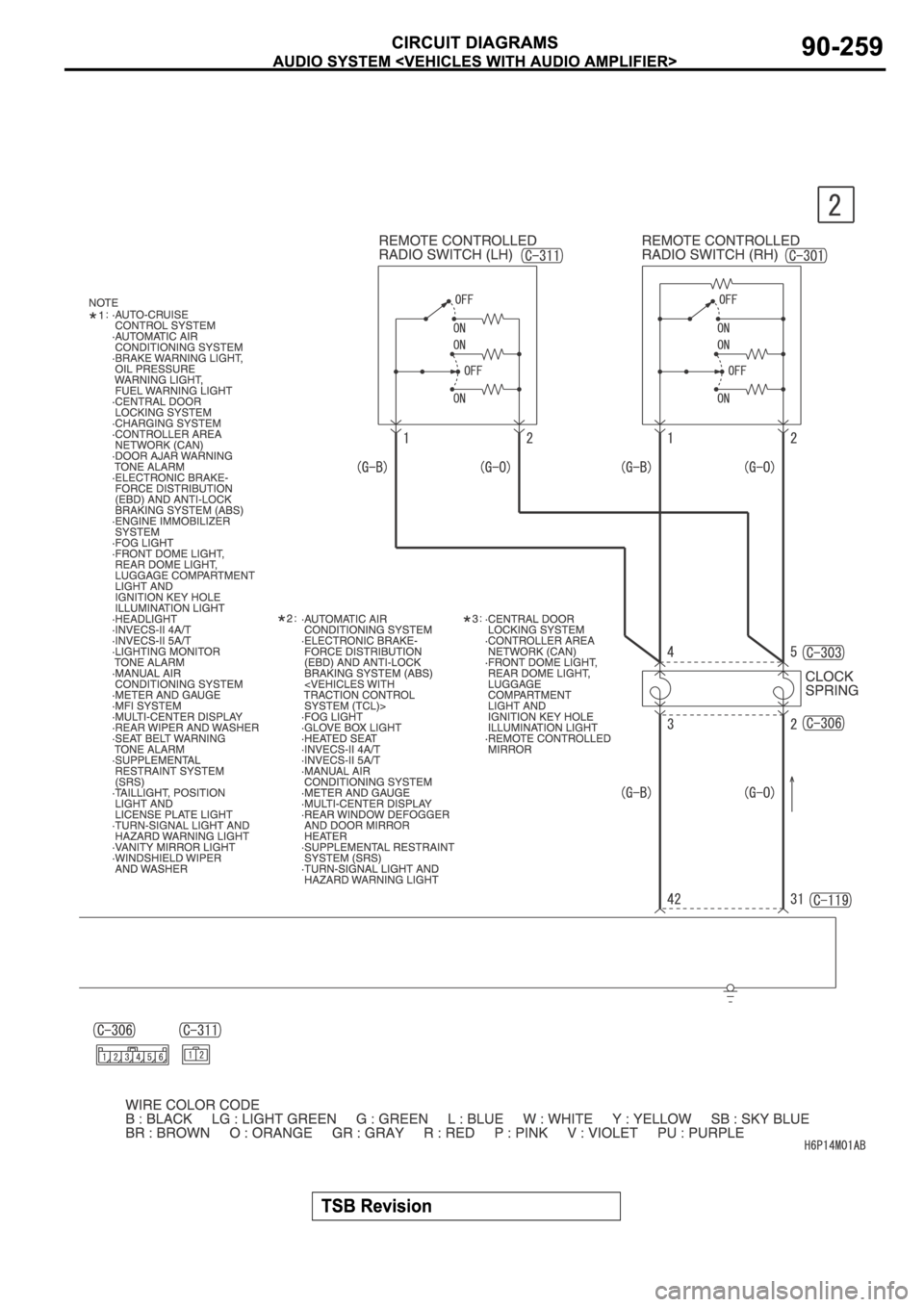 MITSUBISHI SPYDER 2006  Service Repair Manual 