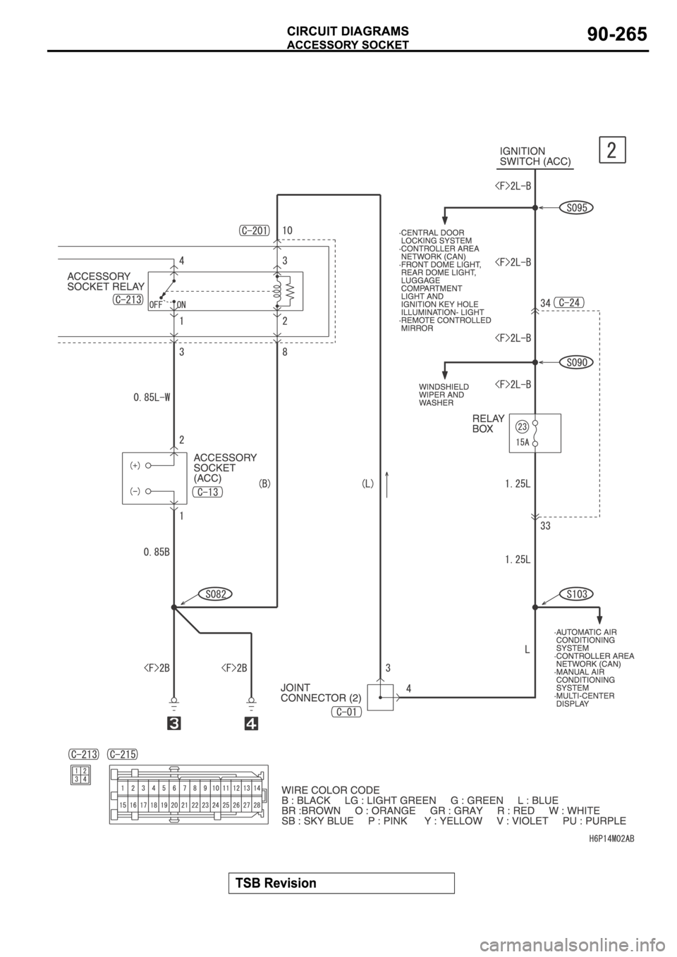 MITSUBISHI SPYDER 2006  Service Repair Manual 