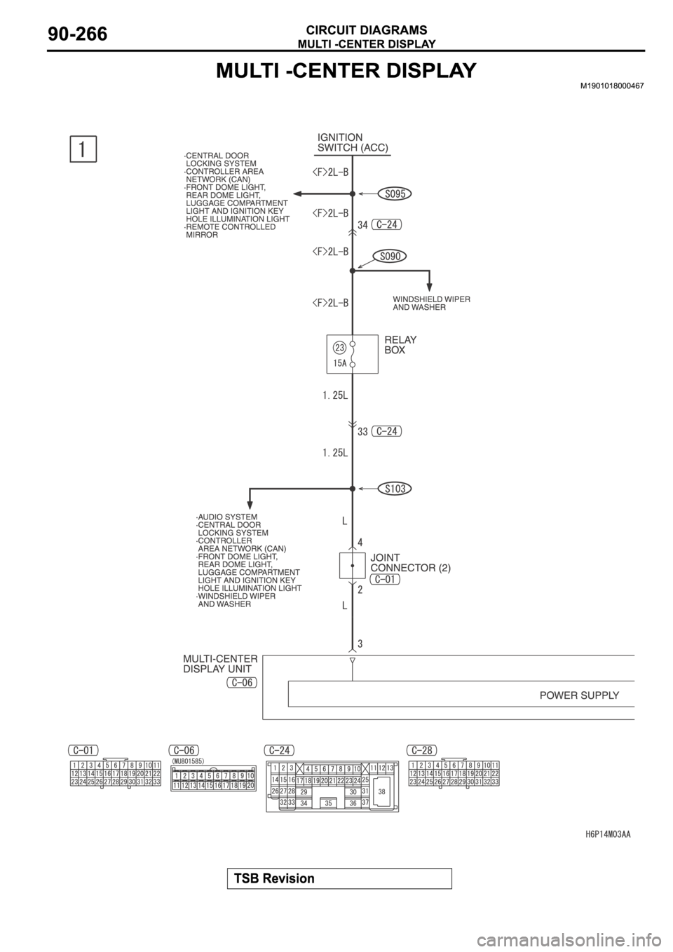MITSUBISHI SPYDER 2006  Service Repair Manual 