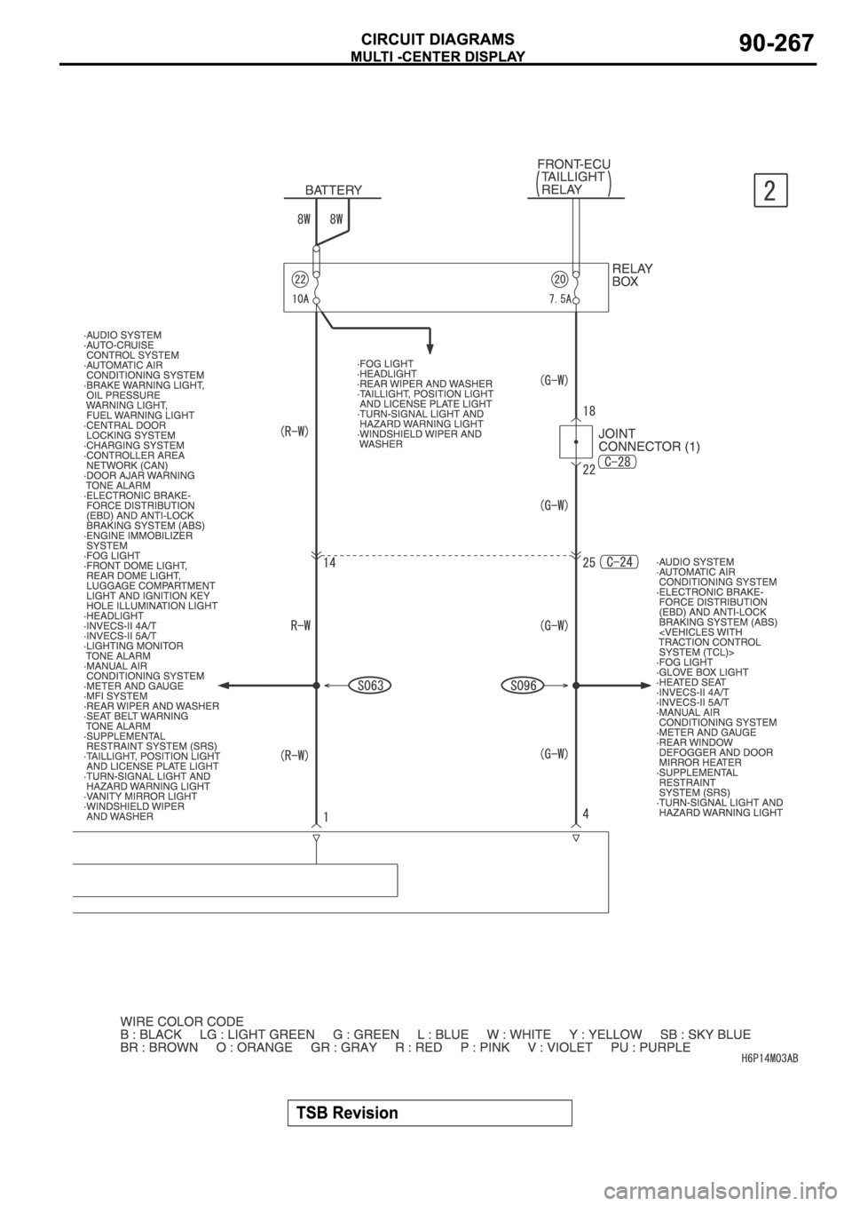 MITSUBISHI SPYDER 2006  Service Repair Manual 