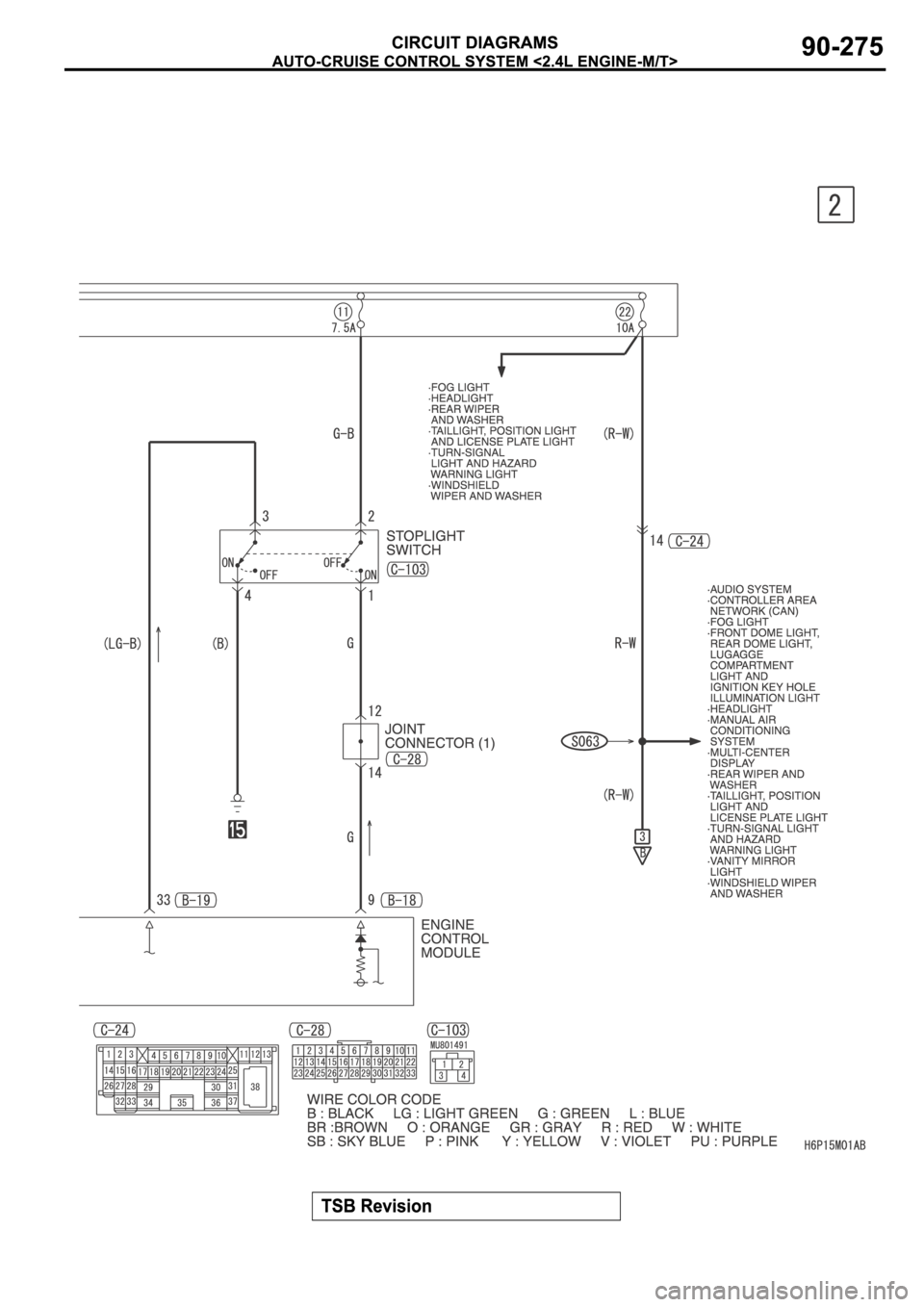 MITSUBISHI SPYDER 2006  Service Repair Manual 