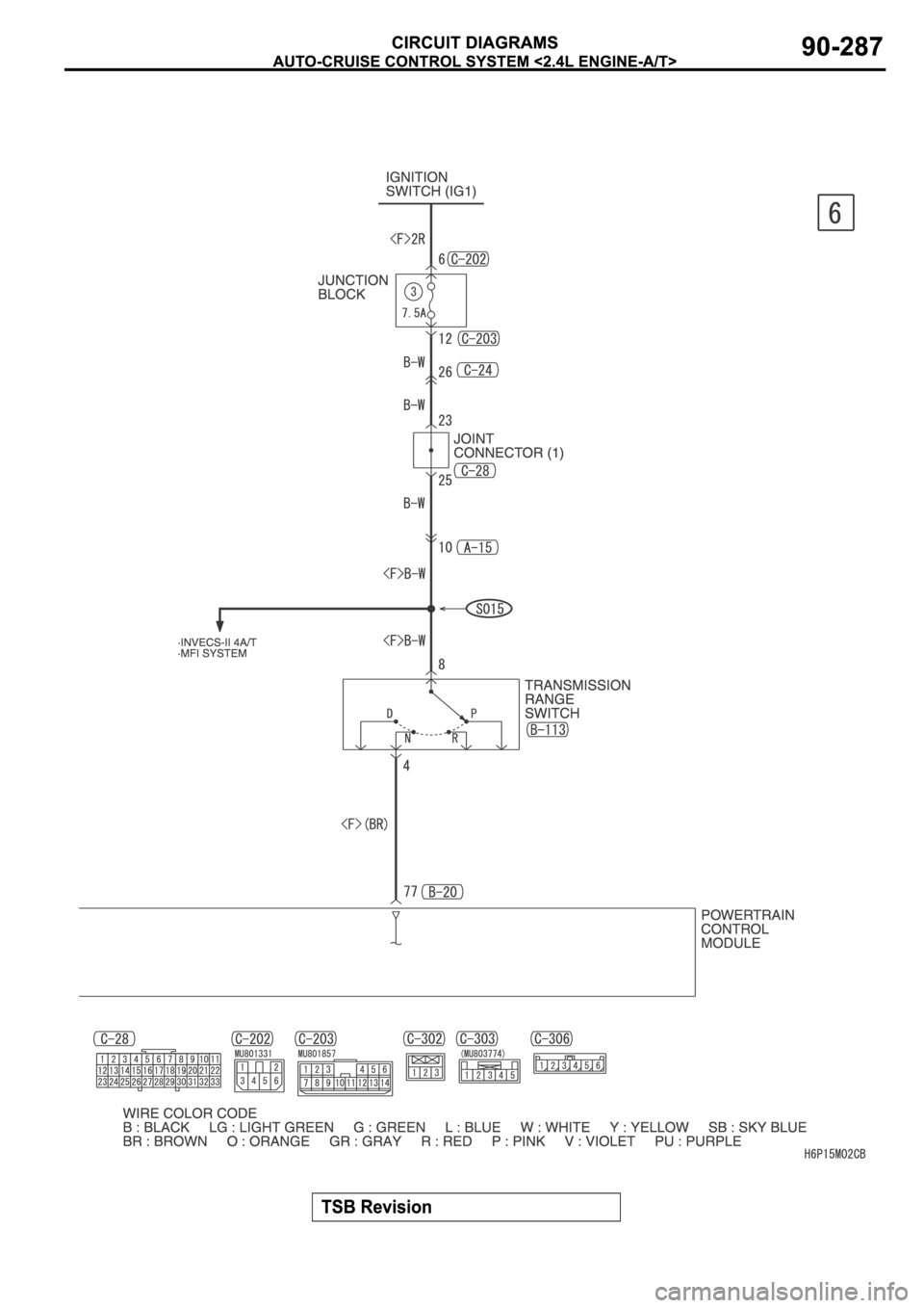 MITSUBISHI SPYDER 2006  Service Repair Manual 