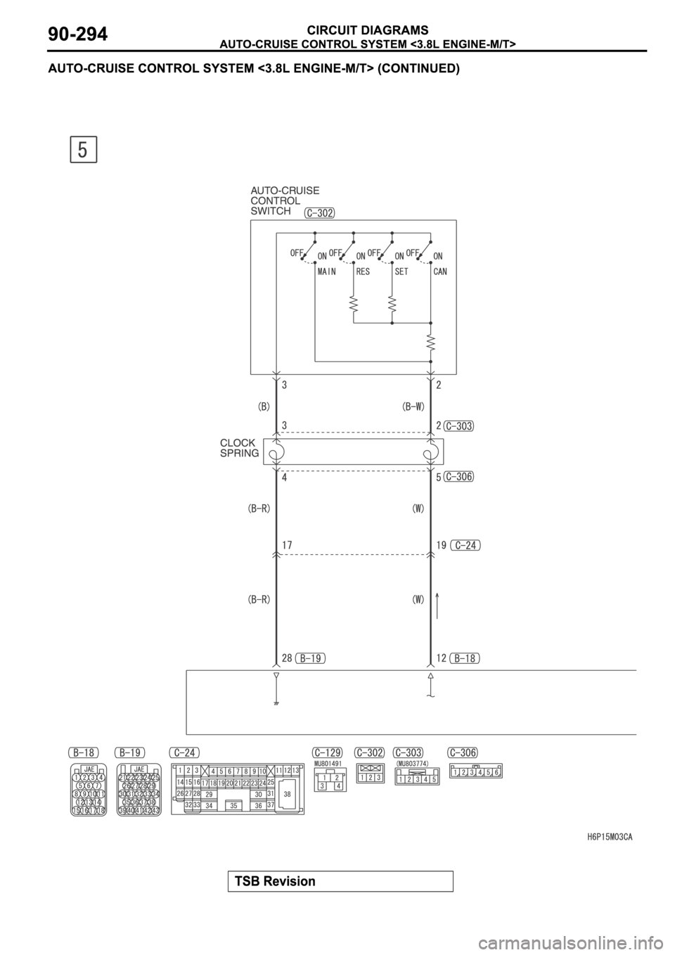MITSUBISHI SPYDER 2006  Service Repair Manual 
