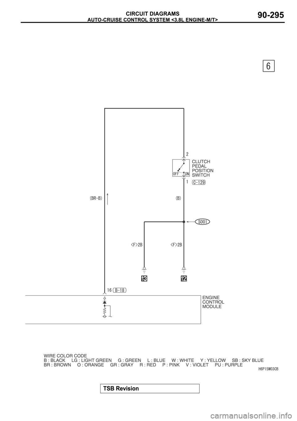 MITSUBISHI SPYDER 2006  Service Repair Manual 
