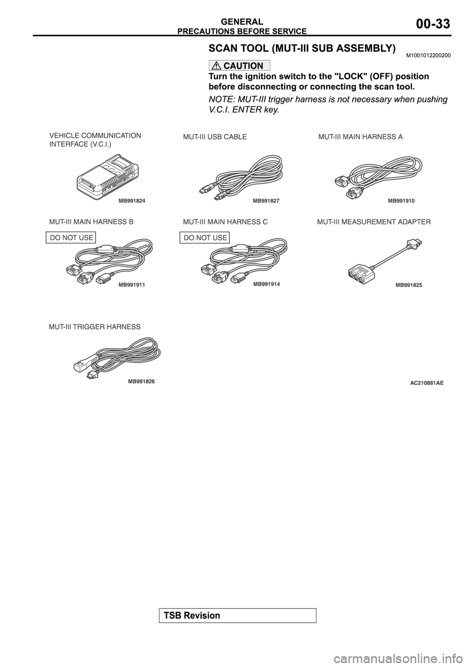 MITSUBISHI SPYDER 2006  Service Repair Manual 