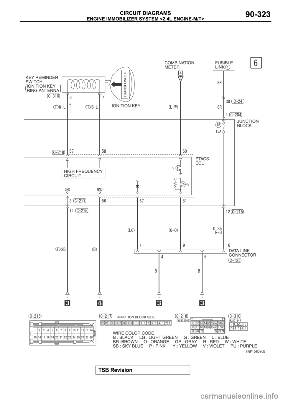 MITSUBISHI SPYDER 2006  Service Repair Manual 