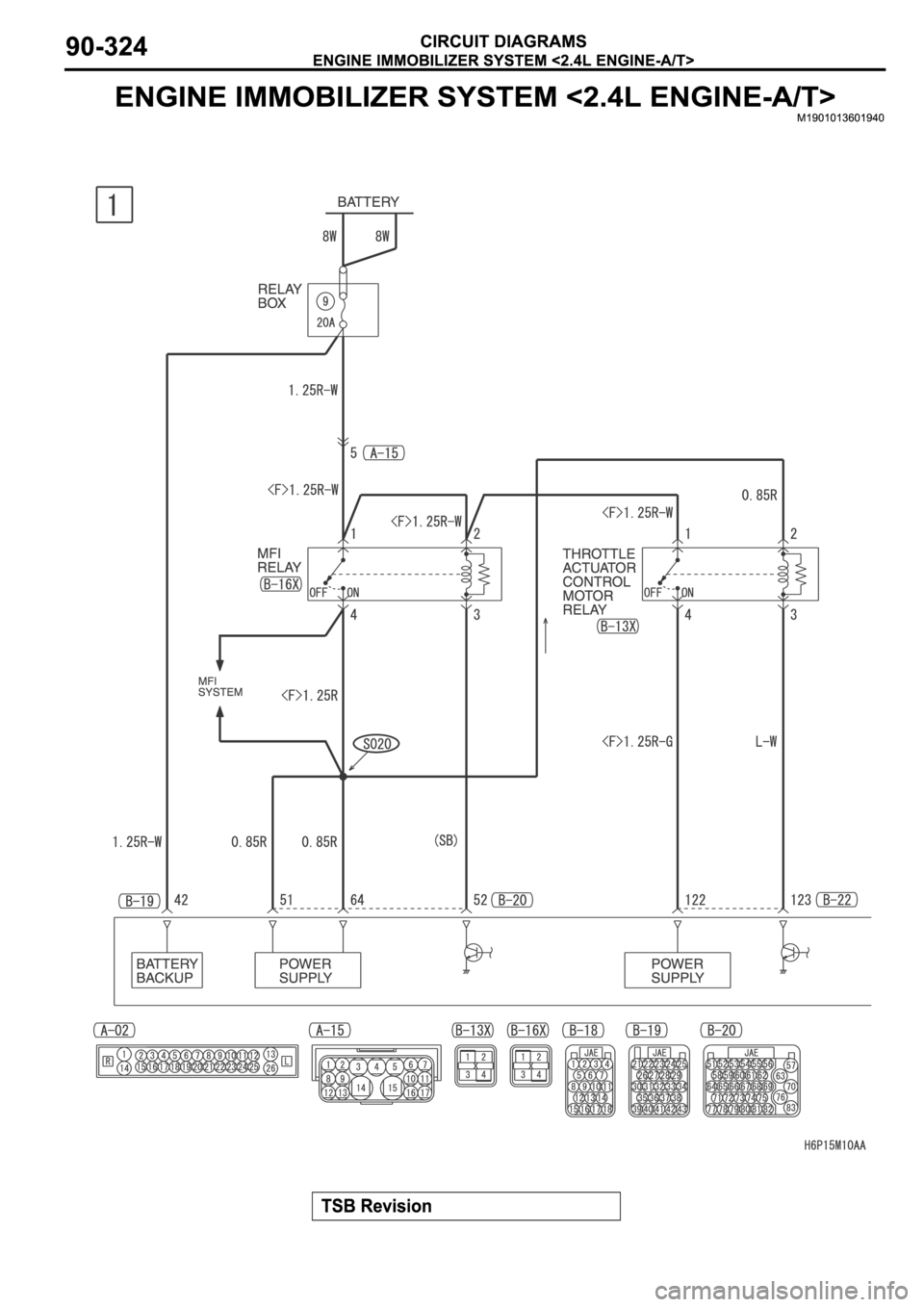 MITSUBISHI SPYDER 2006  Service Repair Manual 
