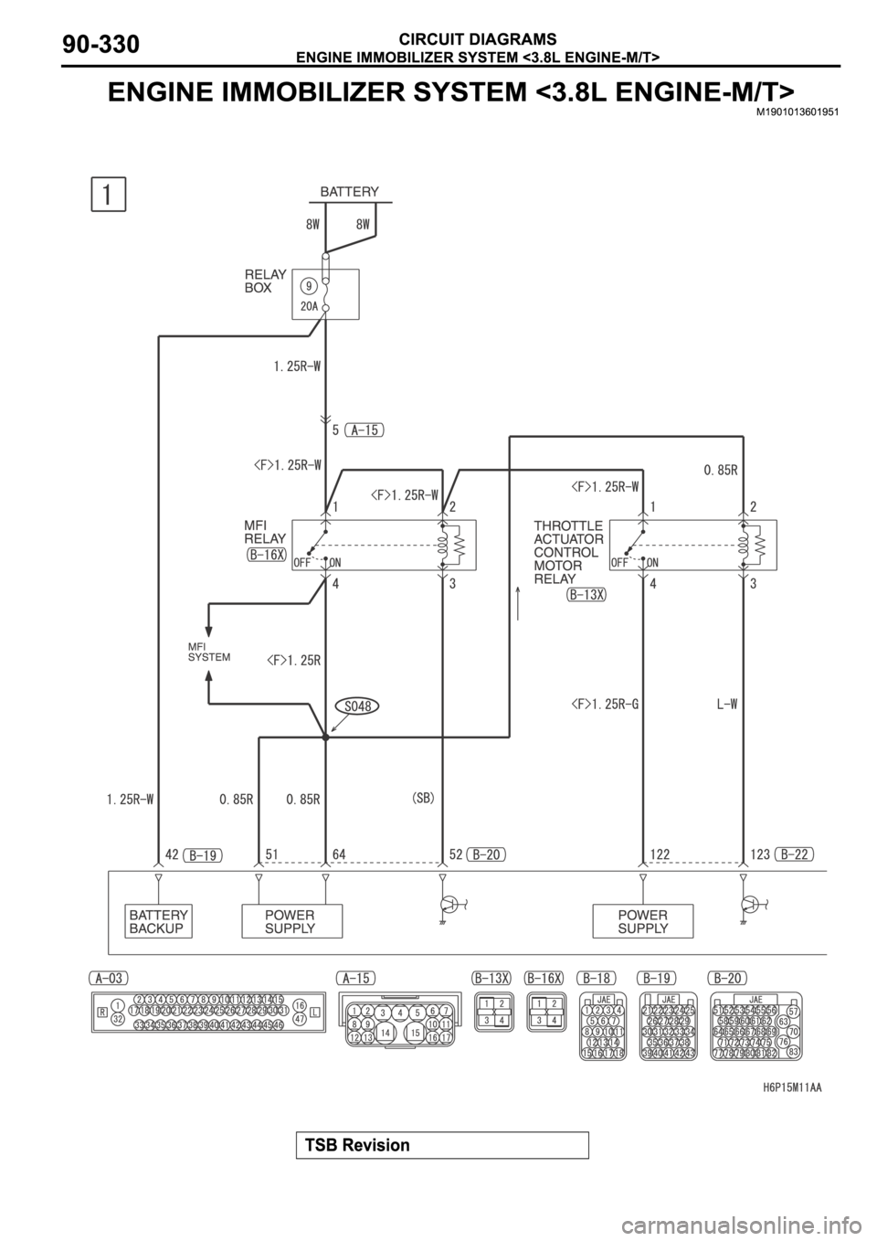 MITSUBISHI SPYDER 2006  Service Repair Manual 