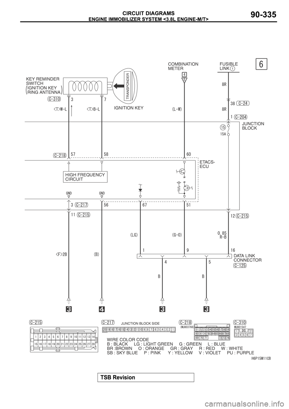 MITSUBISHI SPYDER 2006  Service Repair Manual 