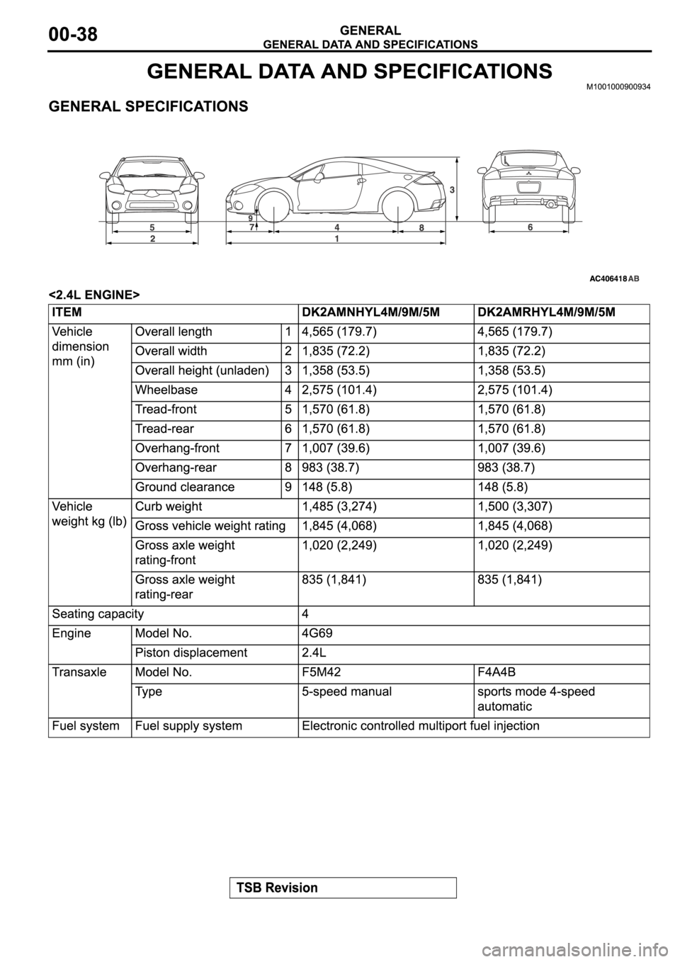 MITSUBISHI SPYDER 2006  Service Repair Manual 