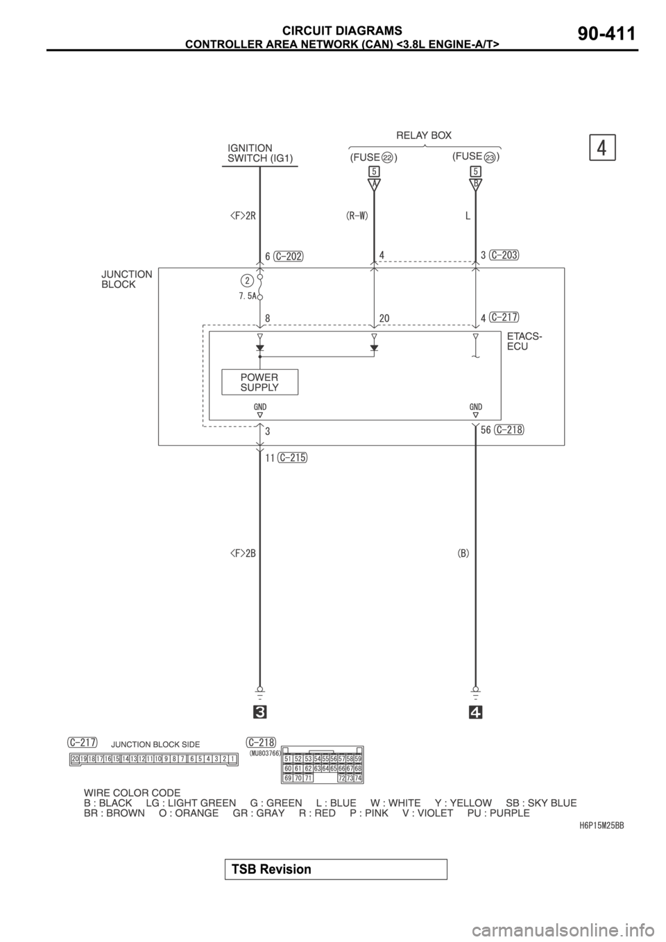 MITSUBISHI SPYDER 2006  Service Repair Manual 