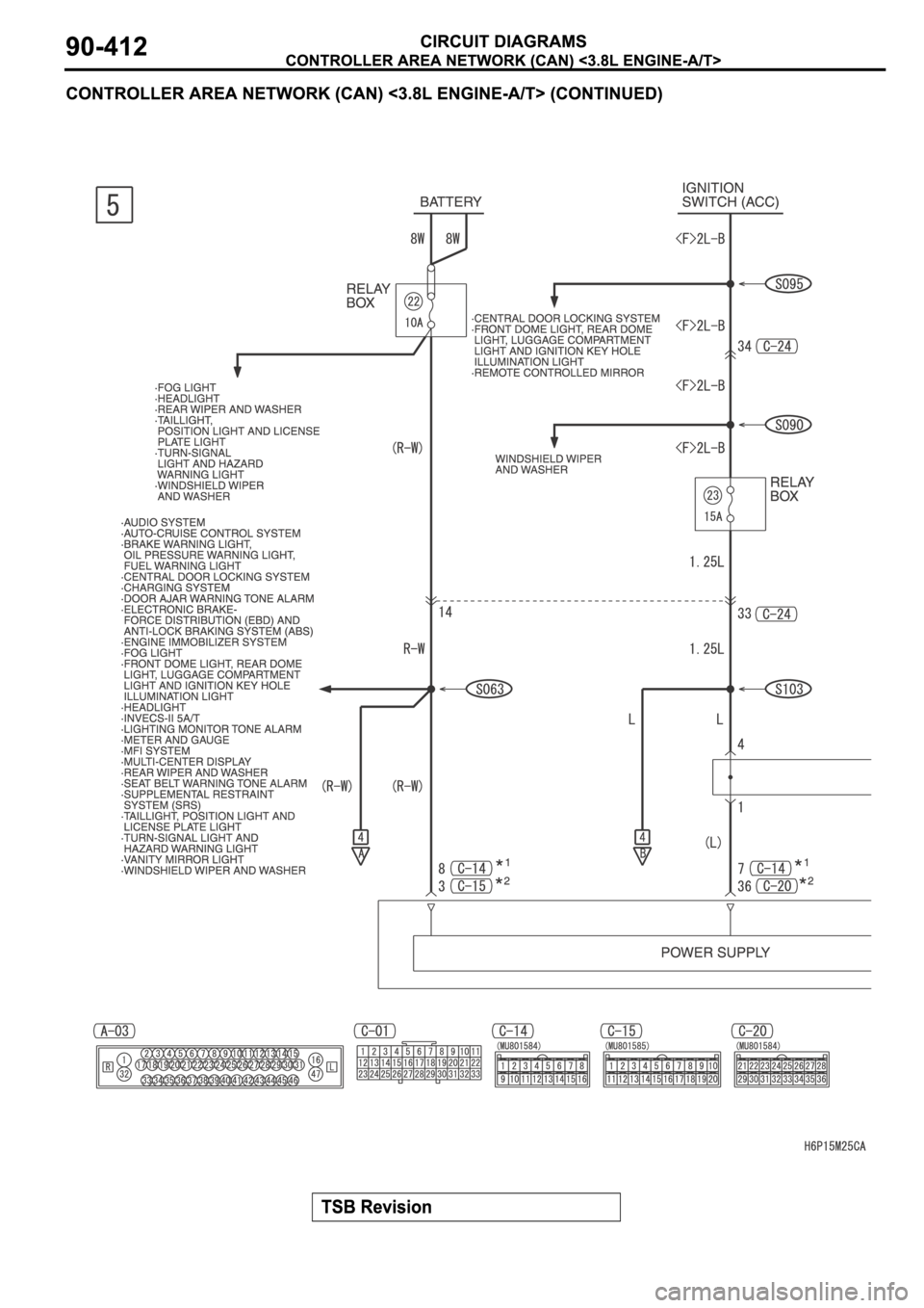 MITSUBISHI SPYDER 2006  Service Repair Manual 
