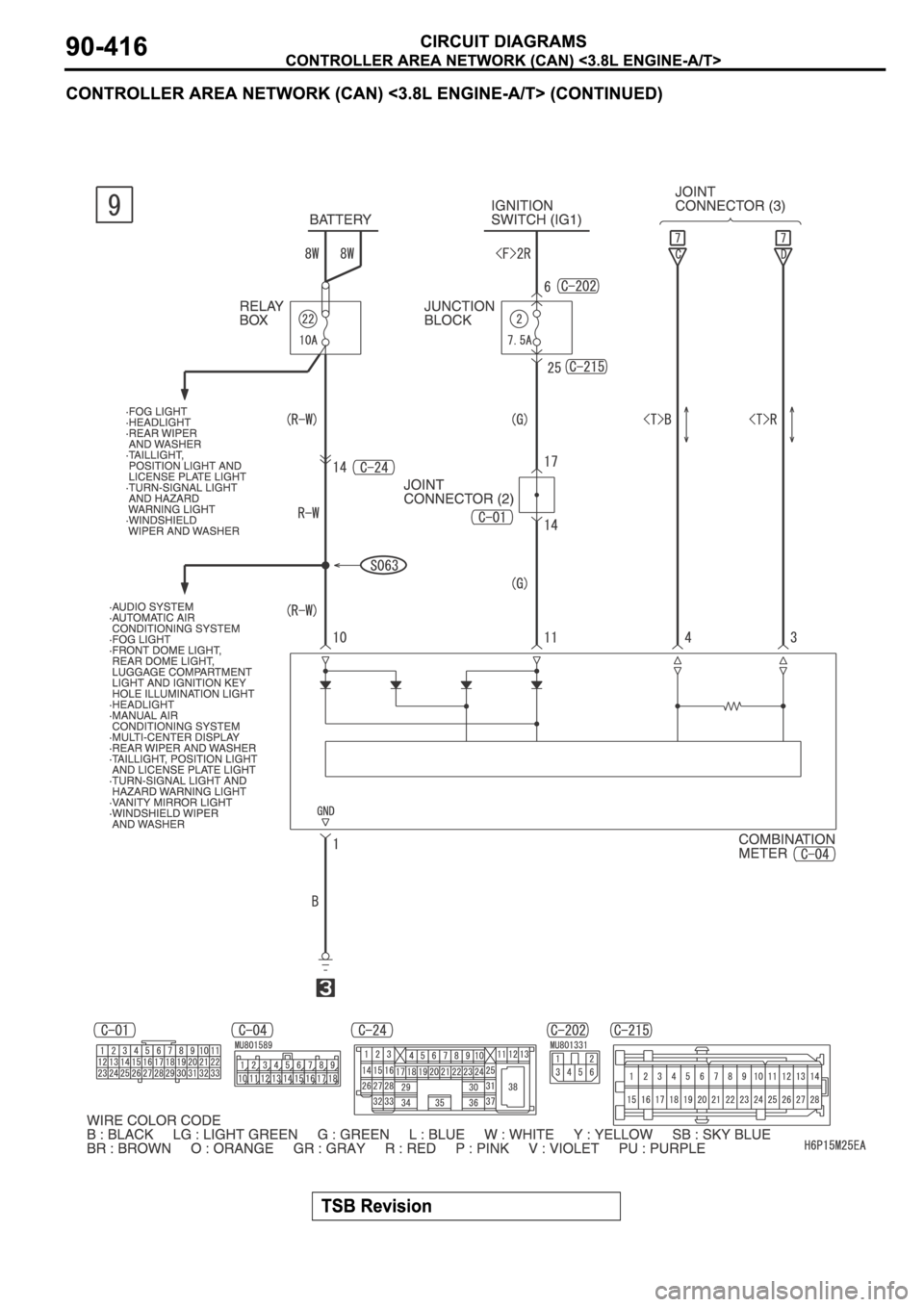 MITSUBISHI SPYDER 2006  Service Repair Manual 