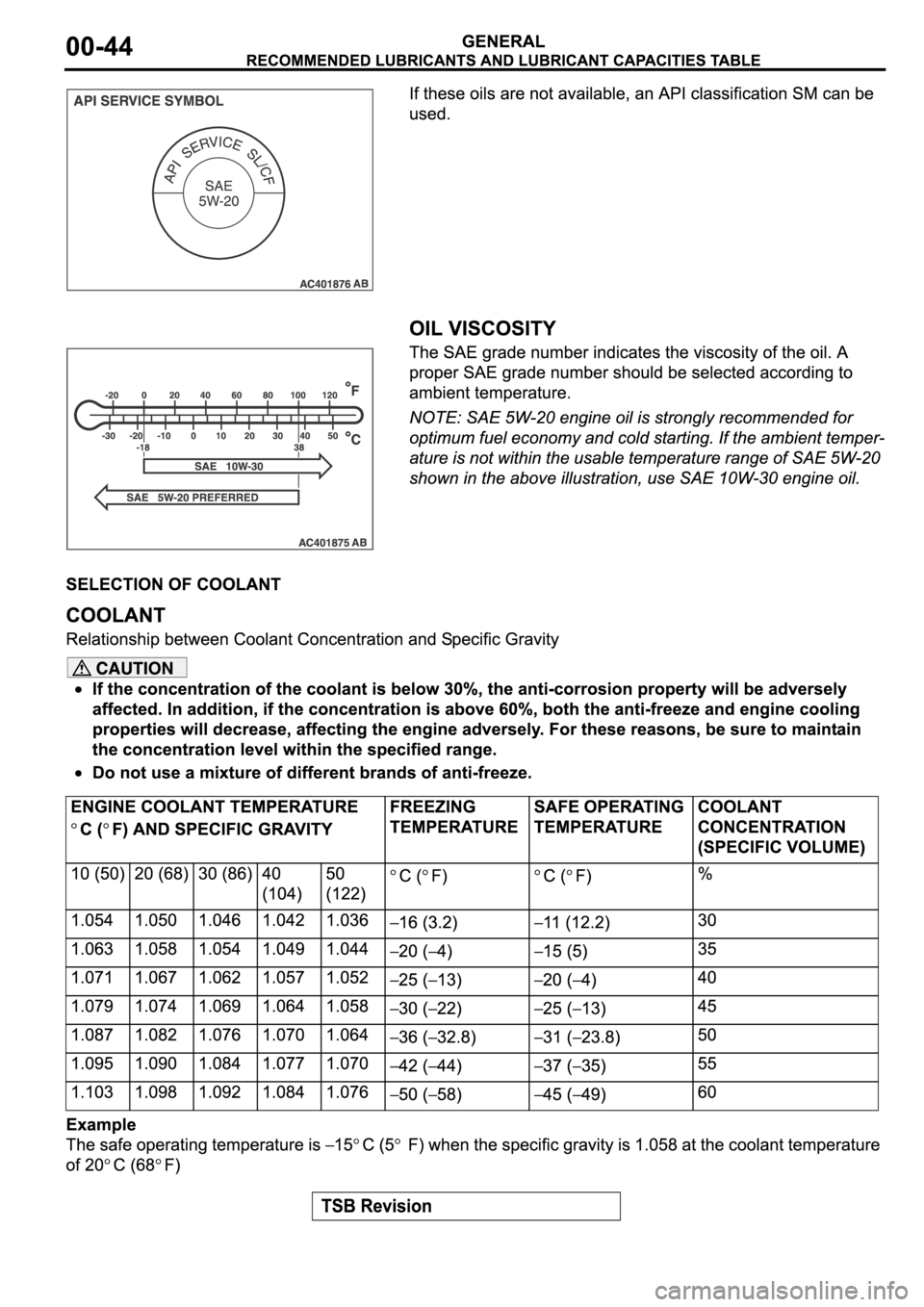 MITSUBISHI SPYDER 2006  Service Repair Manual 