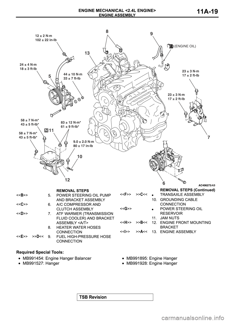 MITSUBISHI SPYDER 2006  Service Repair Manual 