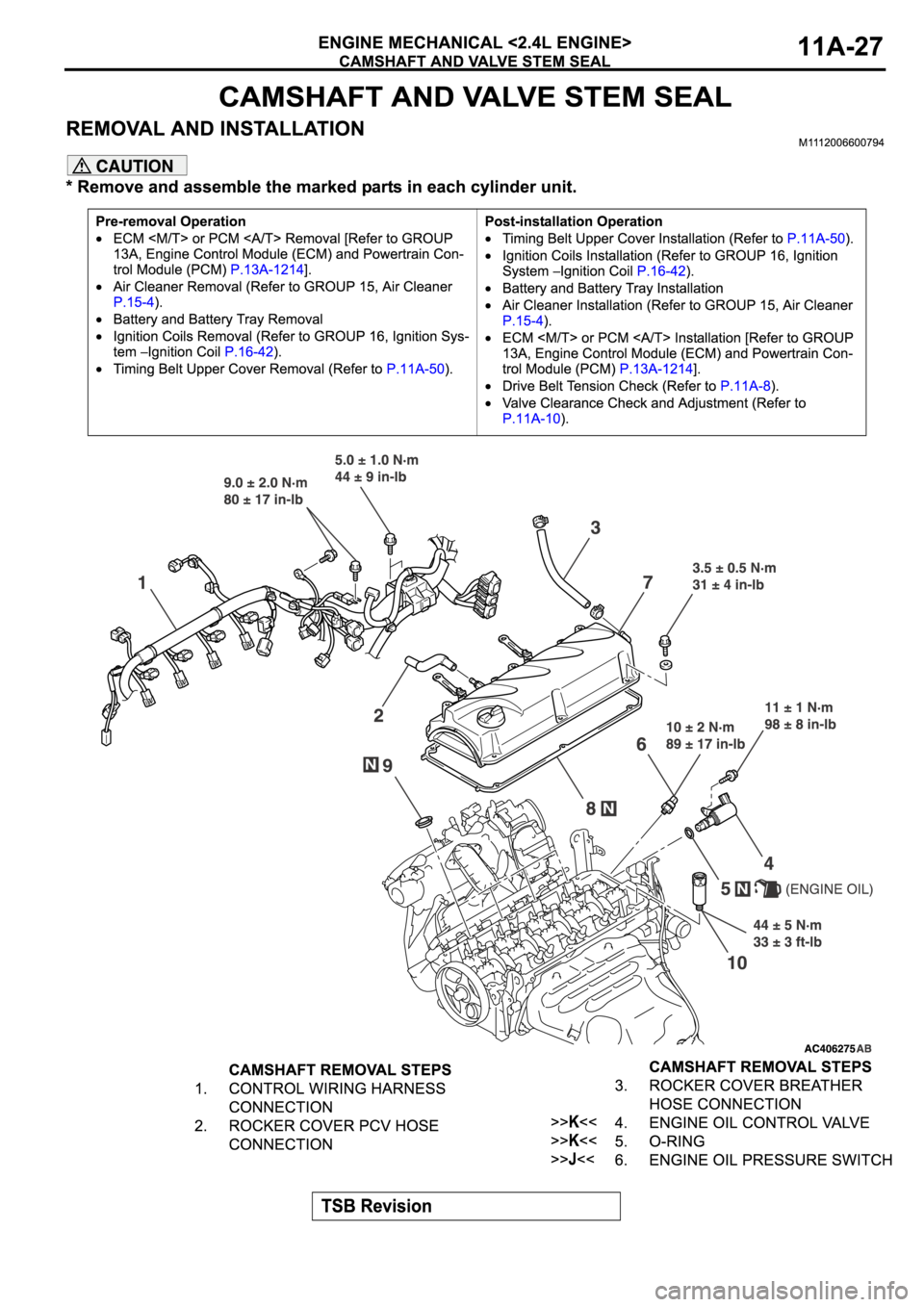MITSUBISHI SPYDER 2006  Service Repair Manual 