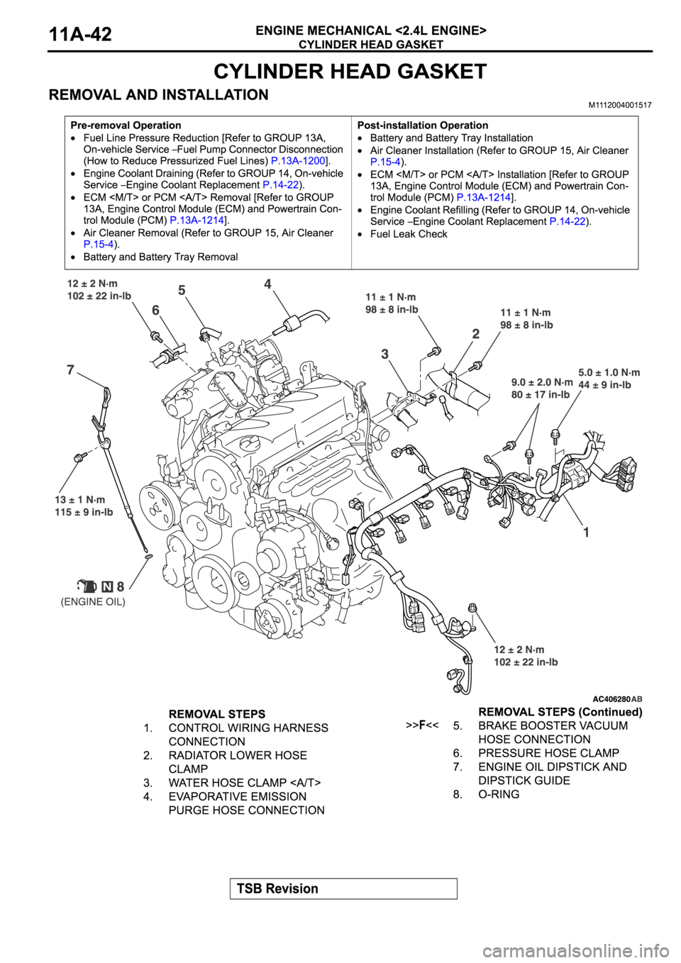 MITSUBISHI SPYDER 2006  Service Repair Manual 
