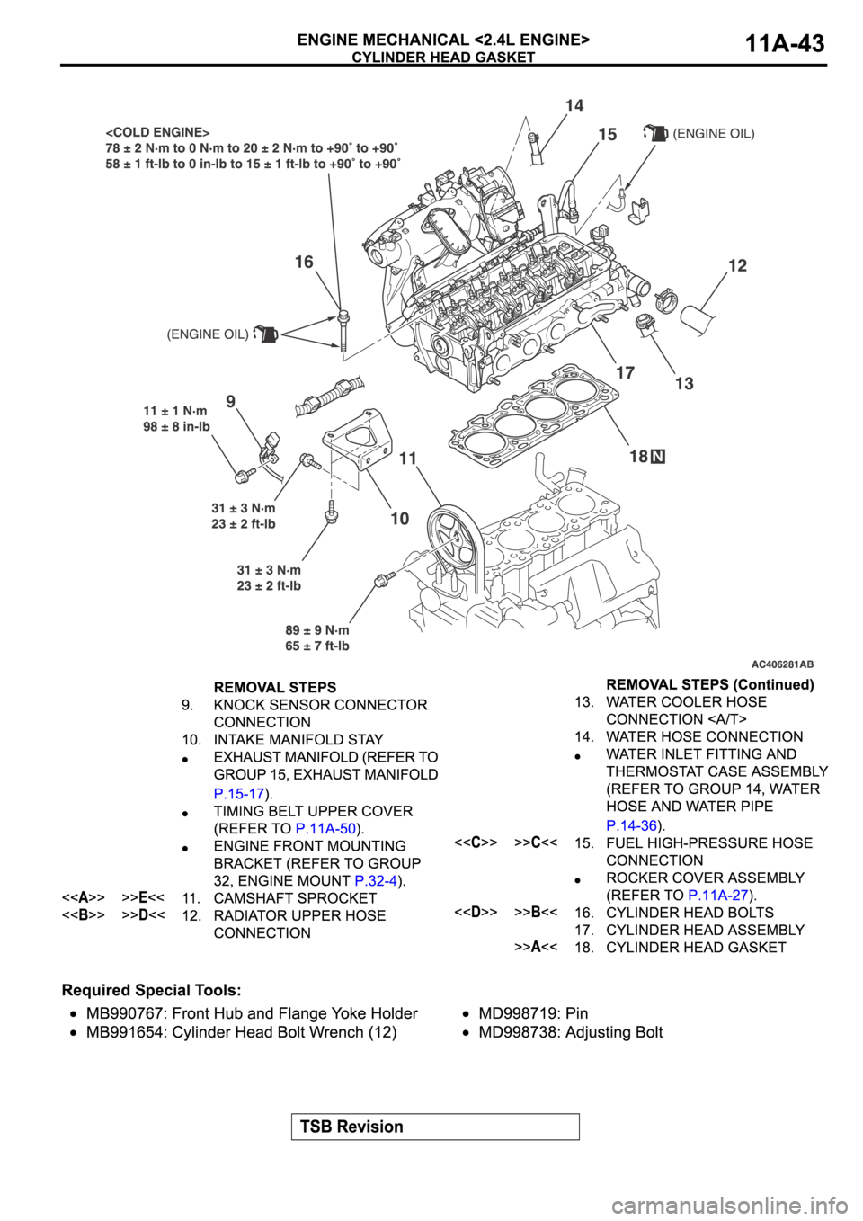 MITSUBISHI SPYDER 2006  Service Repair Manual 