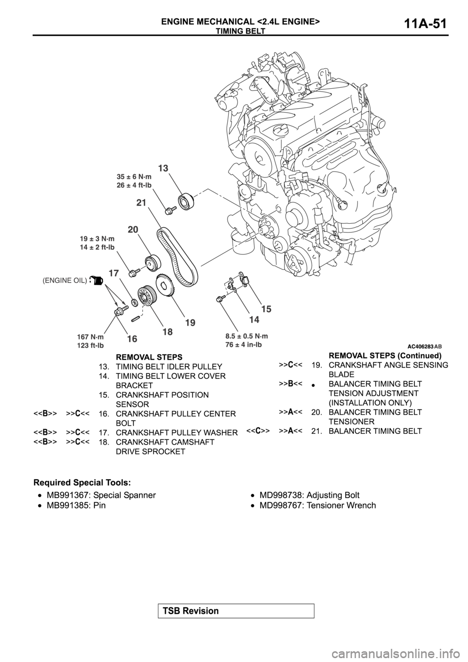 MITSUBISHI SPYDER 2006  Service Repair Manual 
