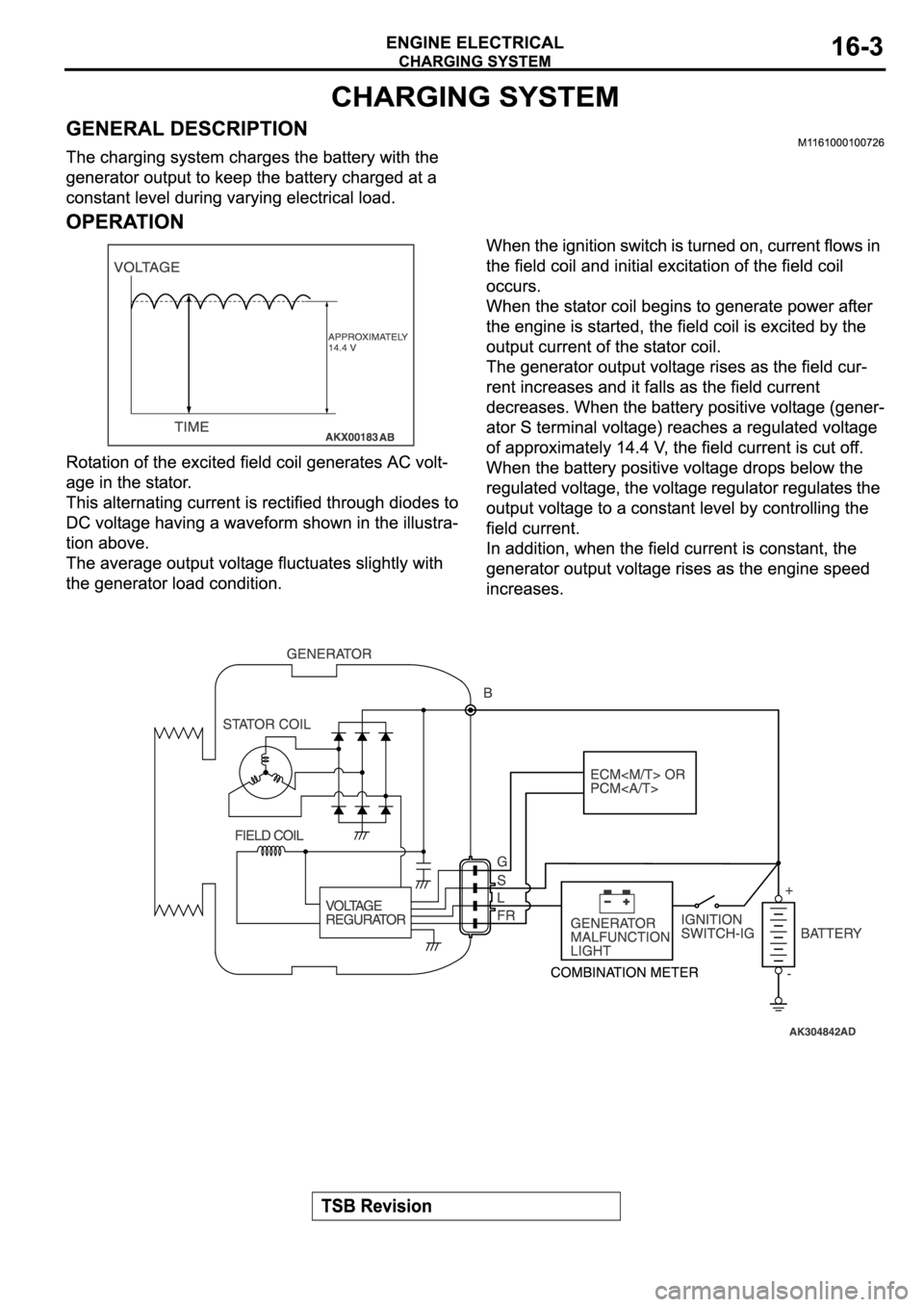 MITSUBISHI SPYDER 2006  Service Repair Manual 