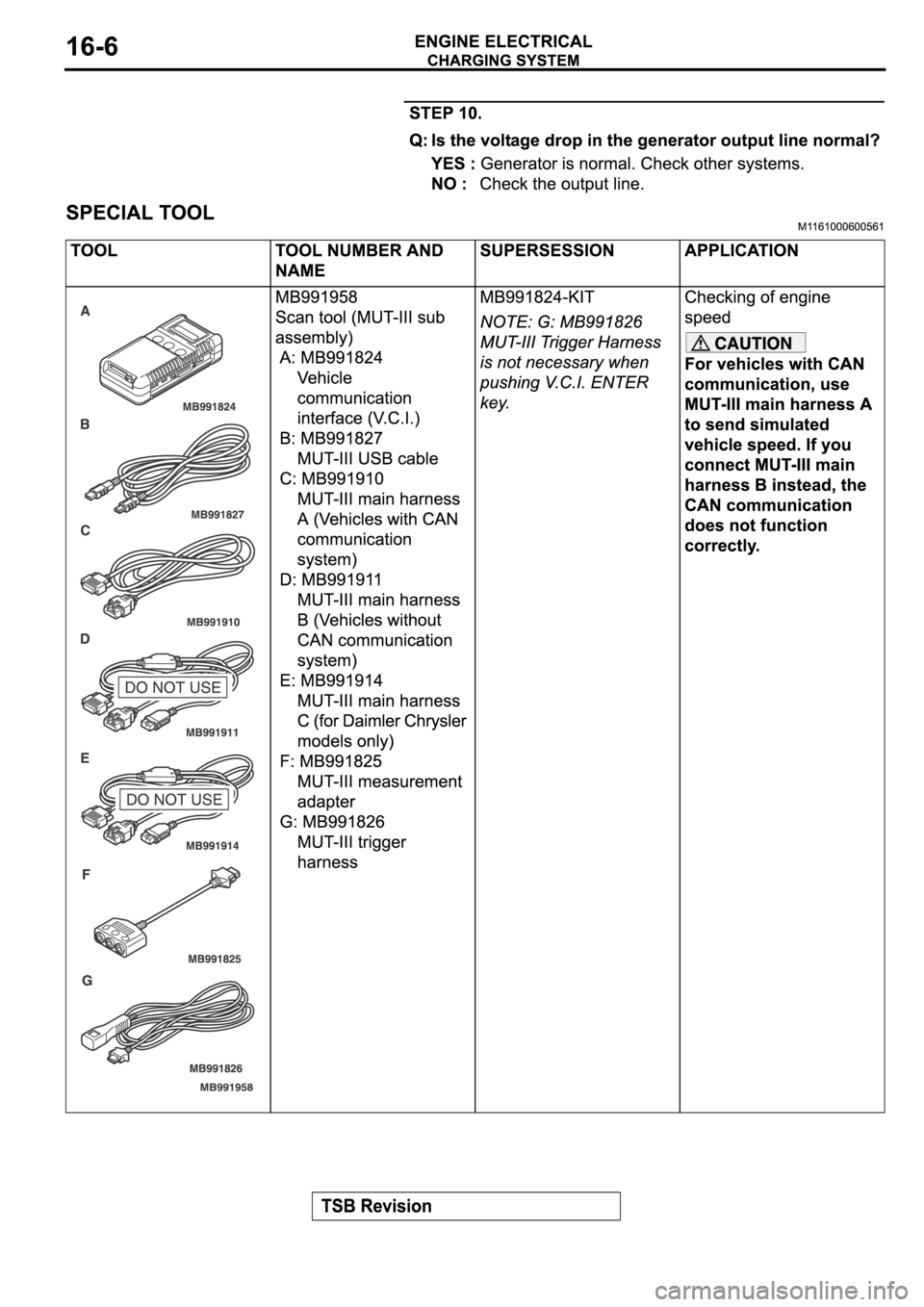 MITSUBISHI SPYDER 2006  Service Repair Manual 