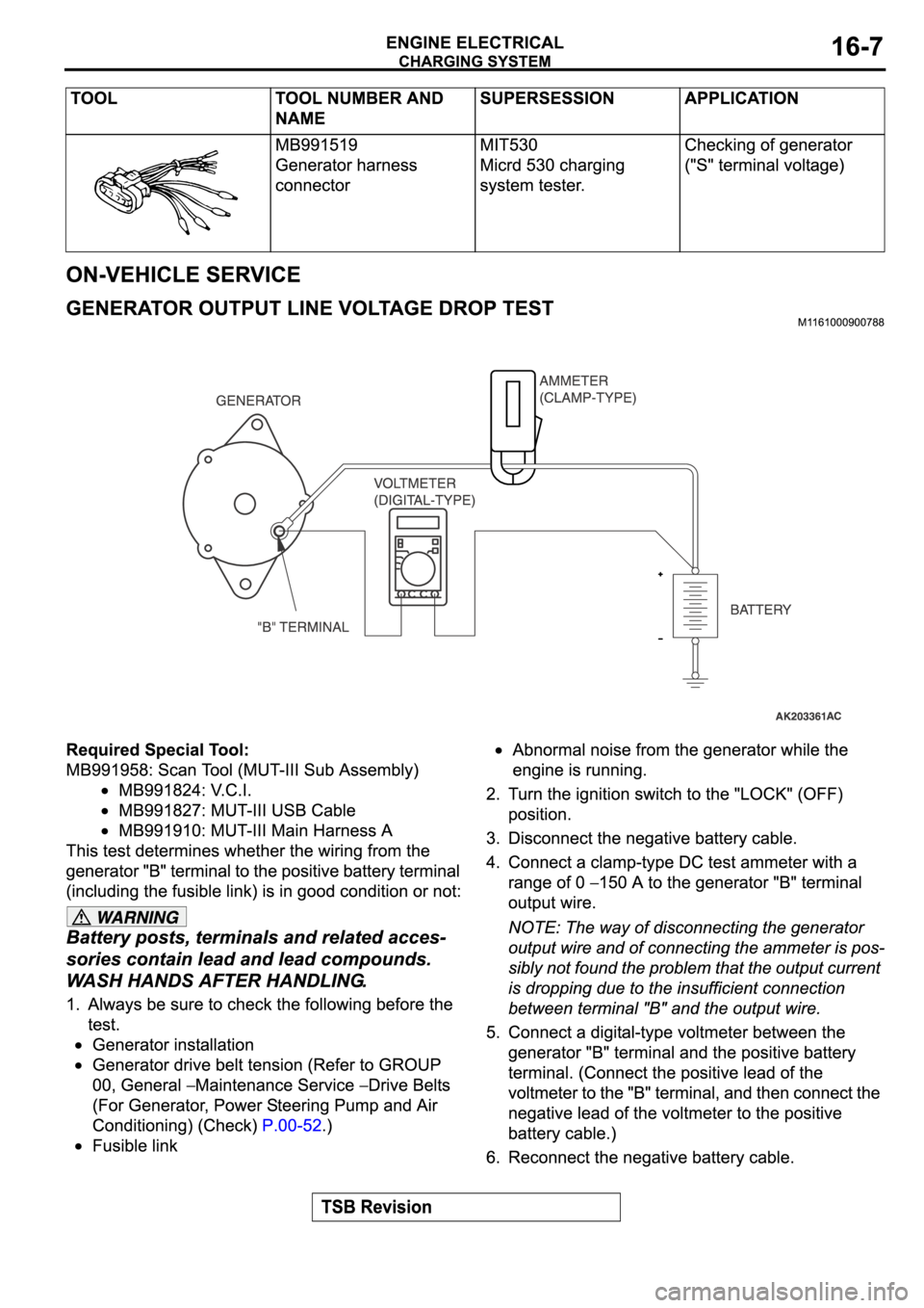 MITSUBISHI SPYDER 2006  Service Repair Manual 