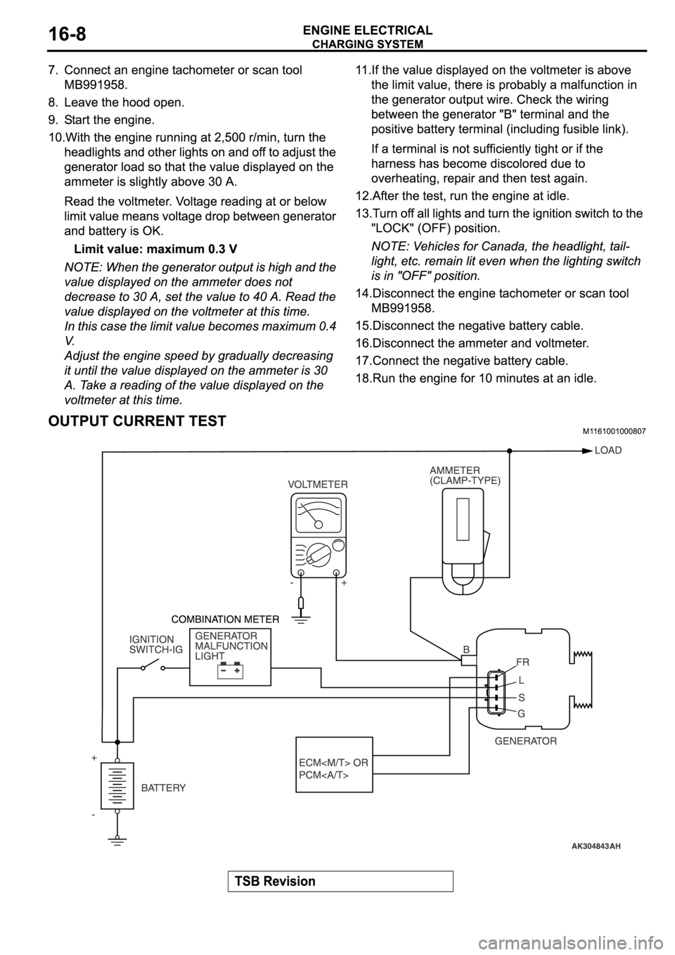 MITSUBISHI SPYDER 2006  Service Repair Manual 