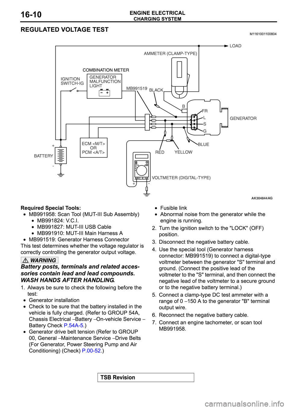 MITSUBISHI SPYDER 2006  Service Repair Manual 