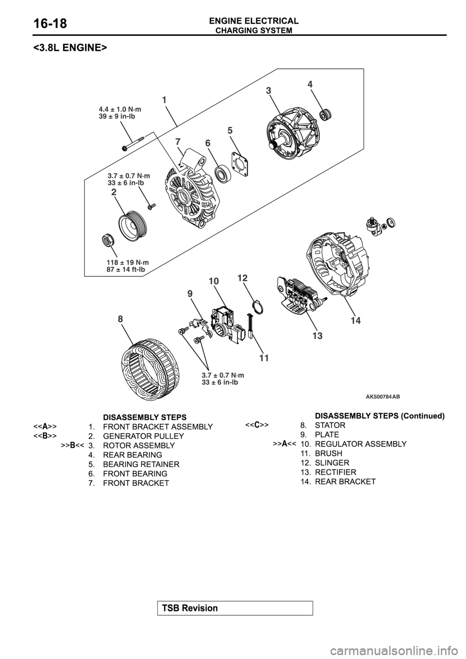MITSUBISHI SPYDER 2006  Service Repair Manual 