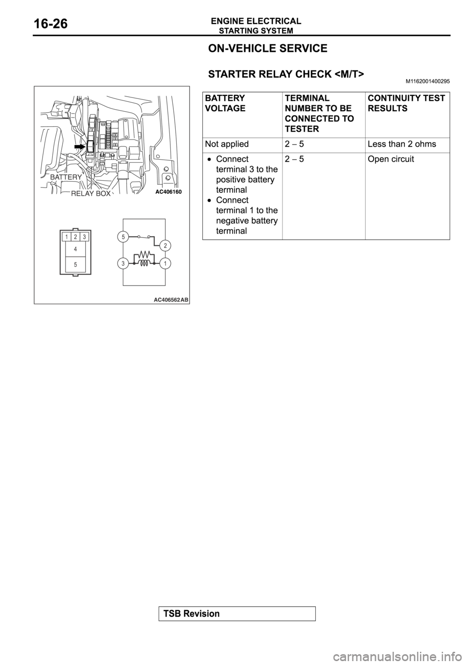MITSUBISHI SPYDER 2006  Service Repair Manual 