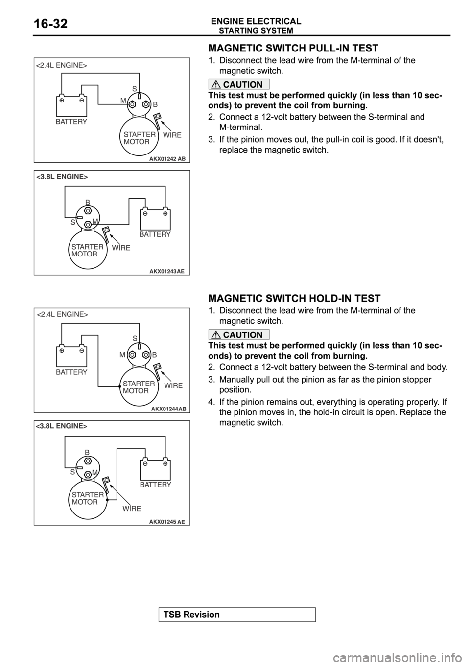 MITSUBISHI SPYDER 2006  Service Repair Manual 