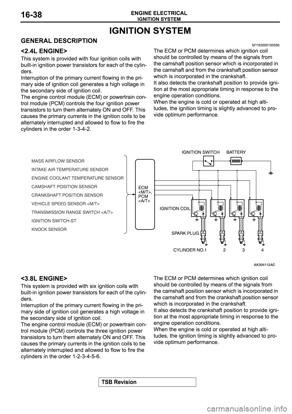 MITSUBISHI SPYDER 2006  Service Repair Manual 